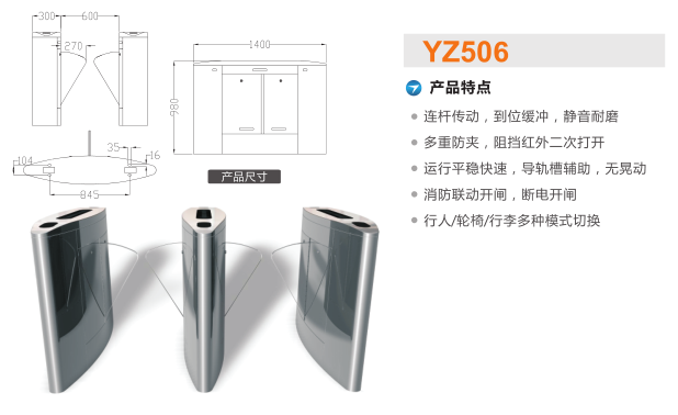 鹿邑县翼闸二号