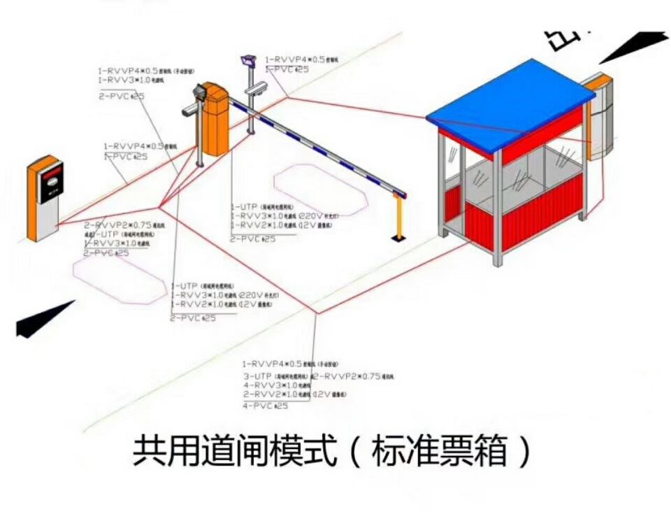 鹿邑县单通道模式停车系统