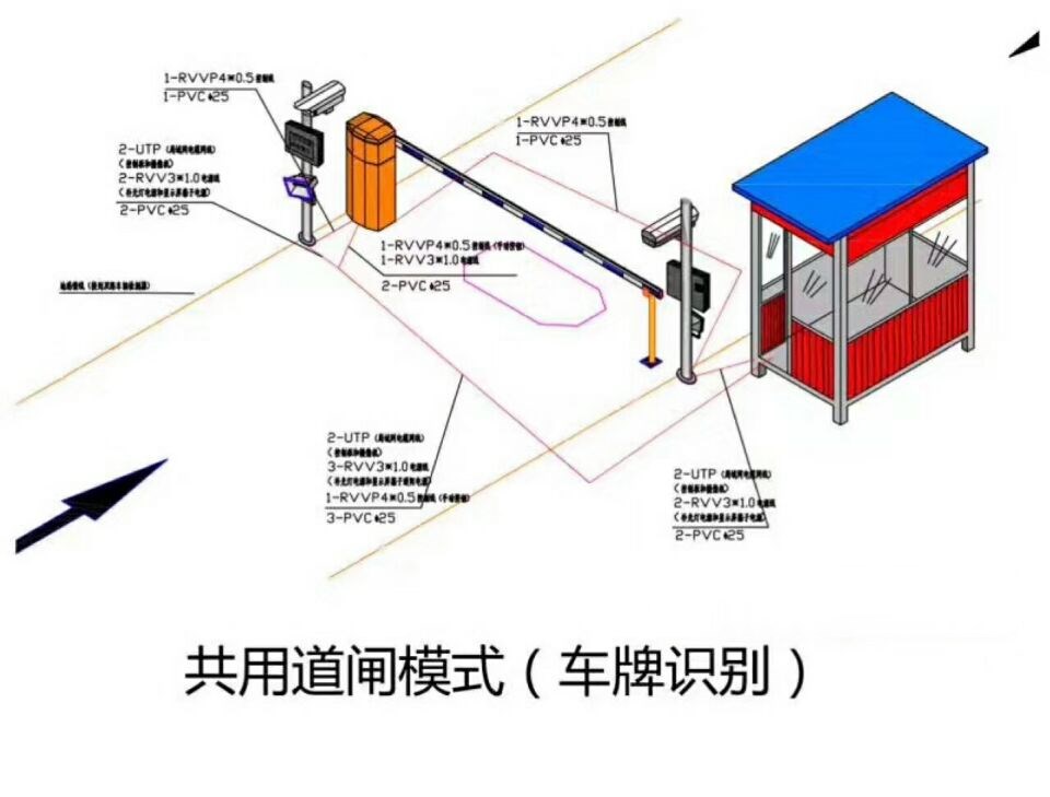 鹿邑县单通道车牌识别系统施工